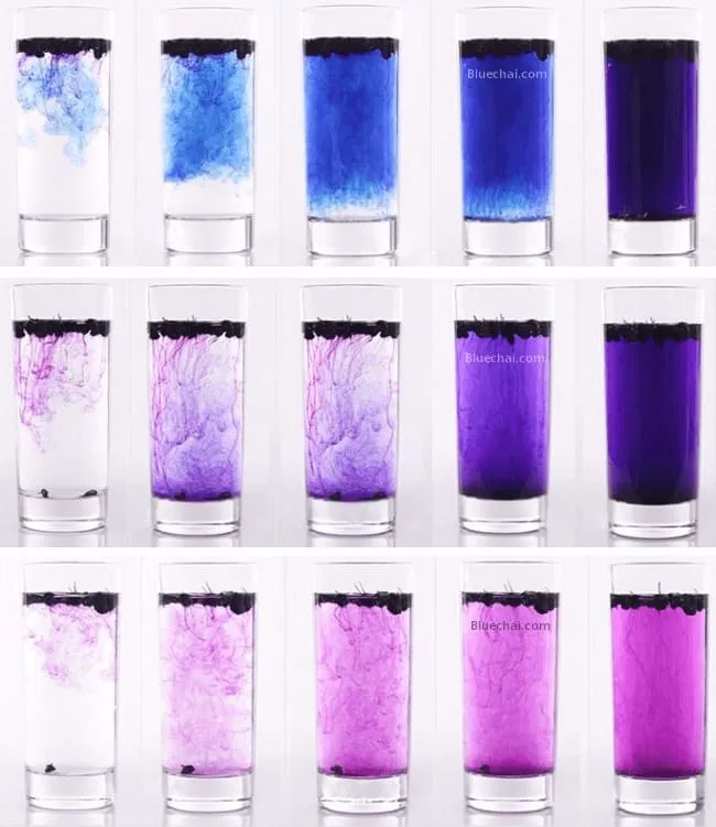 Blue Butterfly Color Changing Tea