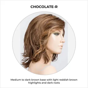 Delight Mono by Ellen Wille (Lace Front-Mono Part Wig)